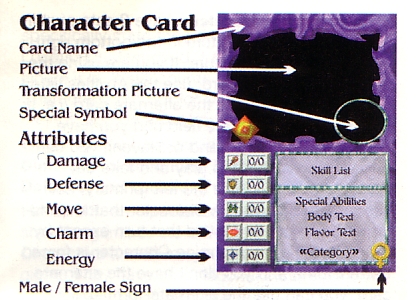 Game Card: Sylvie (Ani-Mayhem(Set Zero) Col:AM091